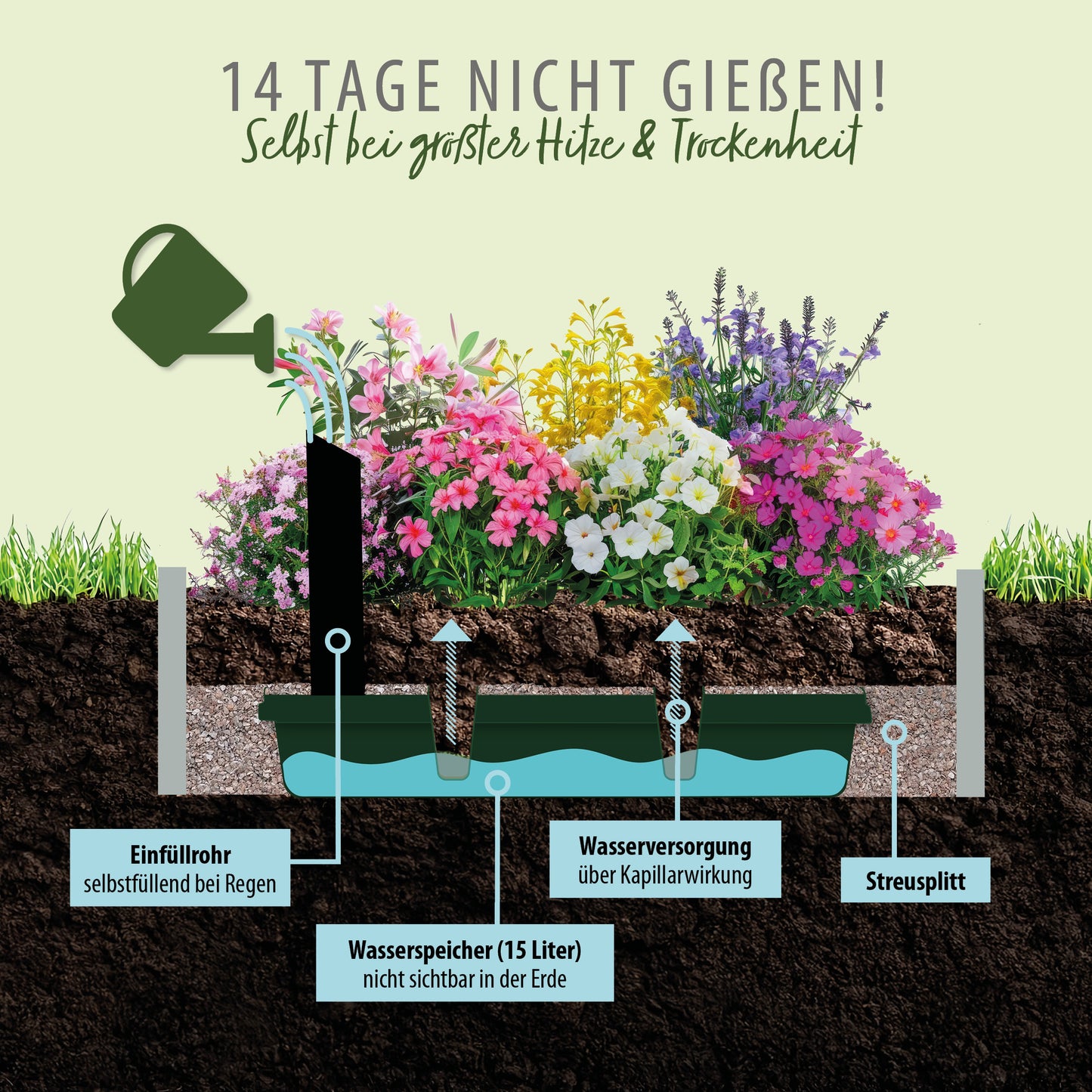 Regadio Bewässerungssystem